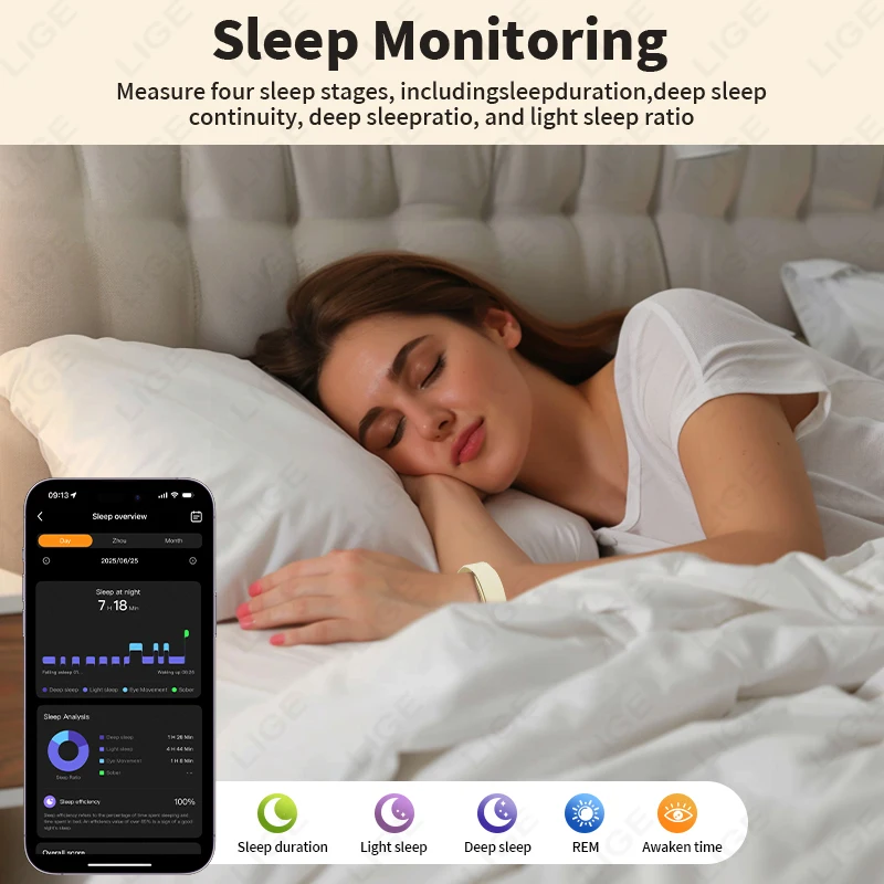 Men Smart Watch ECG Health Blo - Fall Detection Watch 评论和价格